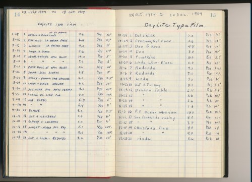 box 14-15